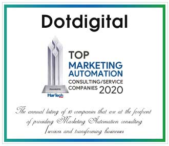 Dotdigital